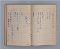 主要名稱：泥濘路/劃一題名：1972-3年莫渝的手抄詩集2圖檔，第35張，共47張