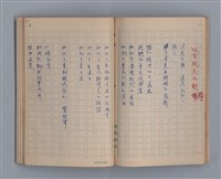 主要名稱：泥濘路/劃一題名：1972-3年莫渝的手抄詩集2圖檔，第37張，共47張