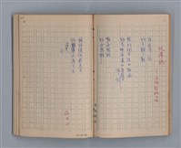 主要名稱：泥濘路/劃一題名：1972-3年莫渝的手抄詩集2圖檔，第42張，共47張