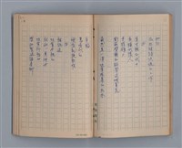 主要名稱：泥濘路/劃一題名：1972-3年莫渝的手抄詩集2圖檔，第44張，共47張