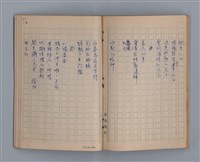主要名稱：泥濘路/劃一題名：1972-3年莫渝的手抄詩集2圖檔，第45張，共47張