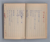 主要名稱：噴泉小唱/劃一題名：1970年代莫渝手抄詩集3圖檔，第7張，共48張