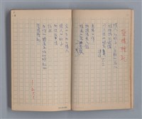 主要名稱：噴泉小唱/劃一題名：1970年代莫渝手抄詩集3圖檔，第8張，共48張
