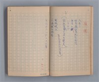 主要名稱：噴泉小唱/劃一題名：1970年代莫渝手抄詩集3圖檔，第9張，共48張