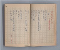 主要名稱：噴泉小唱/劃一題名：1970年代莫渝手抄詩集3圖檔，第10張，共48張