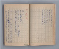 主要名稱：噴泉小唱/劃一題名：1970年代莫渝手抄詩集3圖檔，第13張，共48張