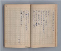 主要名稱：噴泉小唱/劃一題名：1970年代莫渝手抄詩集3圖檔，第14張，共48張