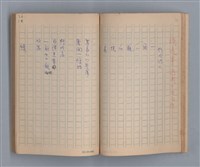 主要名稱：噴泉小唱/劃一題名：1970年代莫渝手抄詩集3圖檔，第28張，共48張