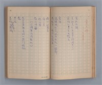 主要名稱：噴泉小唱/劃一題名：1970年代莫渝手抄詩集3圖檔，第30張，共48張