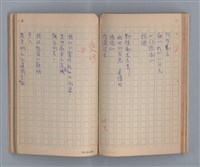 主要名稱：噴泉小唱/劃一題名：1970年代莫渝手抄詩集3圖檔，第36張，共48張
