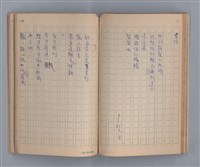 主要名稱：噴泉小唱/劃一題名：1970年代莫渝手抄詩集3圖檔，第37張，共48張