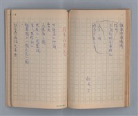 主要名稱：噴泉小唱/劃一題名：1970年代莫渝手抄詩集3圖檔，第39張，共48張