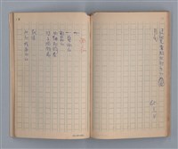 主要名稱：噴泉小唱/劃一題名：1970年代莫渝手抄詩集3圖檔，第40張，共48張