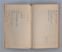 主要名稱：噴泉小唱/劃一題名：1970年代莫渝手抄詩集3圖檔，第41張，共48張