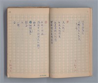 主要名稱：去冬的殘雪/劃一題名：1970年代莫渝手抄詩集4圖檔，第7張，共20張