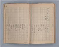 主要名稱：去冬的殘雪/劃一題名：1970年代莫渝手抄詩集4圖檔，第17張，共20張