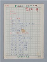 主要名稱：笠下的一群之目錄/劃一題名：笠下的一群；笠詩人作品選讀圖檔，第1張，共4張
