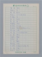 主要名稱：笠下的一群之目錄/劃一題名：笠下的一群；笠詩人作品選讀圖檔，第2張，共4張