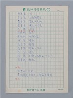 主要名稱：笠下的一群之目錄/劃一題名：笠下的一群；笠詩人作品選讀圖檔，第4張，共4張