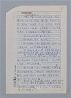 主要名稱：笠下的一群/劃一題名：笠下的一群；笠詩人作品選讀圖檔，第8張，共55張