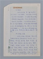 主要名稱：笠下的一群/劃一題名：笠下的一群；笠詩人作品選讀圖檔，第14張，共55張