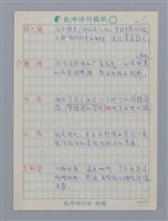 主要名稱：笠詩人小評/劃一題名：笠下的一群；笠詩人作品選讀圖檔，第6張，共17張