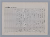主要名稱：籬笆 岩上（影本）/劃一題名：笠下的一群；笠詩人作品選讀圖檔，第4張，共5張