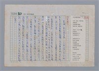 主要名稱：夜寒聽簷滴 莫渝/劃一題名：笠下的一群；笠詩人作品選讀圖檔，第1張，共2張