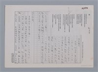 主要名稱：貓 利玉芳/劃一題名：笠下的一群；笠詩人作品選讀圖檔，第3張，共4張