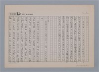 主要名稱：扁担 陳坤崙/劃一題名：笠下的一群；笠詩人作品選讀圖檔，第5張，共6張