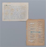 主要名稱：莫渝介評笠詩人文章篇目索引/劃一題名：笠下的一群；笠詩人作品選讀圖檔，第2張，共3張