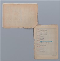 主要名稱：莫渝介評笠詩人文章篇目索引/劃一題名：笠下的一群；笠詩人作品選讀圖檔，第3張，共3張