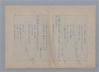 主要名稱：永恆的牧神――覃子豪論/副題名：追悼覃子豪逝世15周年圖檔，第27張，共70張
