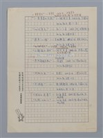主要名稱：台灣散文詩60年/劃一題名：閱讀台灣散文詩圖檔，第7張，共29張