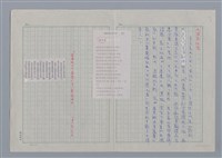 主要名稱：朱生豪/劃一題名：現代譯詩名家鳥瞰圖檔，第1張，共1張