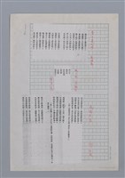 主要名稱：盛成（1899~1996）/劃一題名：彩筆傳華彩——台灣譯詩20家圖檔，第6張，共6張