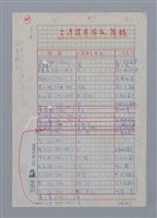 主要名稱：台灣譯詩隊伍簡錄/劃一題名：彩筆傳華彩——台灣譯詩20家圖檔，第1張，共4張