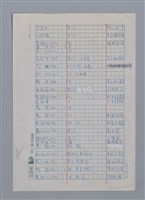 主要名稱：台灣譯詩隊伍簡錄/劃一題名：彩筆傳華彩——台灣譯詩20家圖檔，第2張，共4張