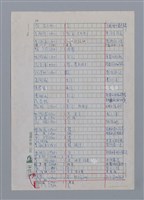 主要名稱：台灣譯詩隊伍簡錄/劃一題名：彩筆傳華彩——台灣譯詩20家圖檔，第3張，共4張