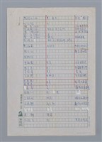 主要名稱：台灣譯詩隊伍簡錄/劃一題名：彩筆傳華彩——台灣譯詩20家圖檔，第4張，共4張