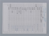 主要名稱：目錄（影本）/劃一題名：《羅浪詩文集》編輯資料圖檔，第1張，共13張
