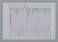 主要名稱：目錄（影本）/劃一題名：《羅浪詩文集》編輯資料圖檔，第2張，共13張