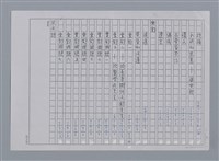 主要名稱：目錄（影本）/劃一題名：《羅浪詩文集》編輯資料圖檔，第3張，共13張
