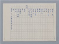 主要名稱：目錄（影本）/劃一題名：《羅浪詩文集》編輯資料圖檔，第9張，共13張