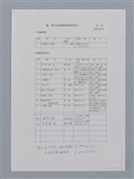 主要名稱：卷6 研究資料彙編（影本）/劃一題名：《羅浪詩文集》編輯資料圖檔，第12張，共26張