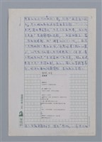 主要名稱：流血的春天/劃一題名：台灣新詩筆記圖檔，第3張，共5張