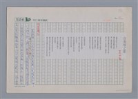 主要名稱：莫那能 白盲杖之歌/劃一題名：新詩隨筆圖檔，第1張，共3張
