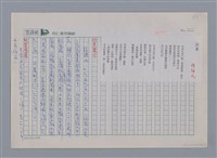 主要名稱：孫維民 快車/劃一題名：新詩隨筆圖檔，第1張，共2張