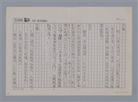 主要名稱：未曙的黎明 鍾喬（影本）/副題名：懷記耀忠大哥/劃一題名：土地的戀歌─苗栗文學讀本（一） 圖檔，第2張，共6張
