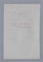 主要名稱：新詩概述/劃一題名：4編：2章 新詩/劃一題名：苗栗縣文學史 圖檔，第8張，共9張